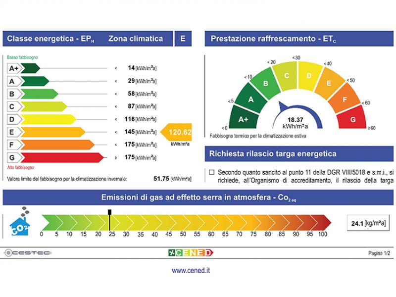 attestato certificazione energetica sorgente cut
